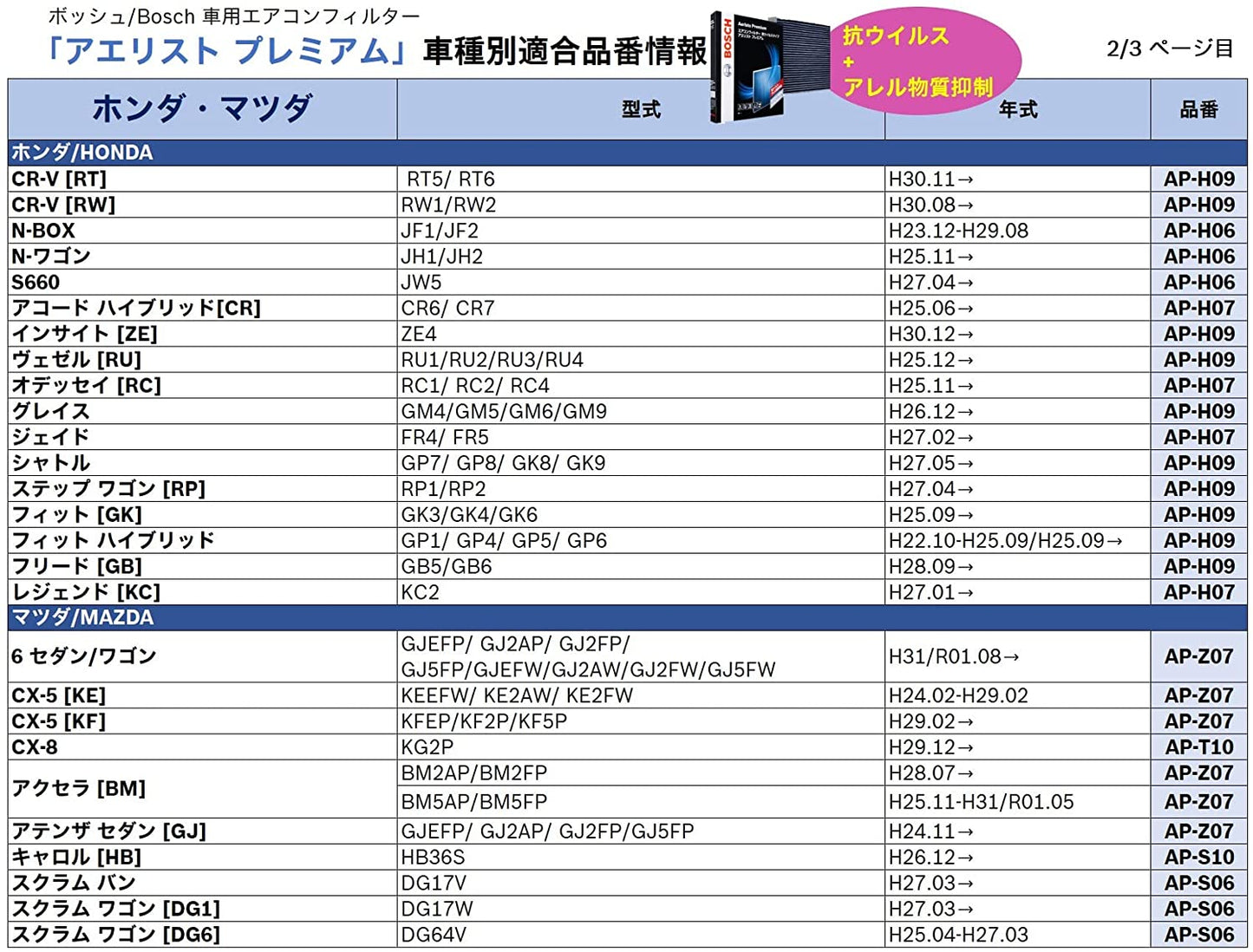bosch aeristo premium cabin air filter for honda city fit freed cr-z hrv hr-v insight step wgn vezel aircond filter ap-h09