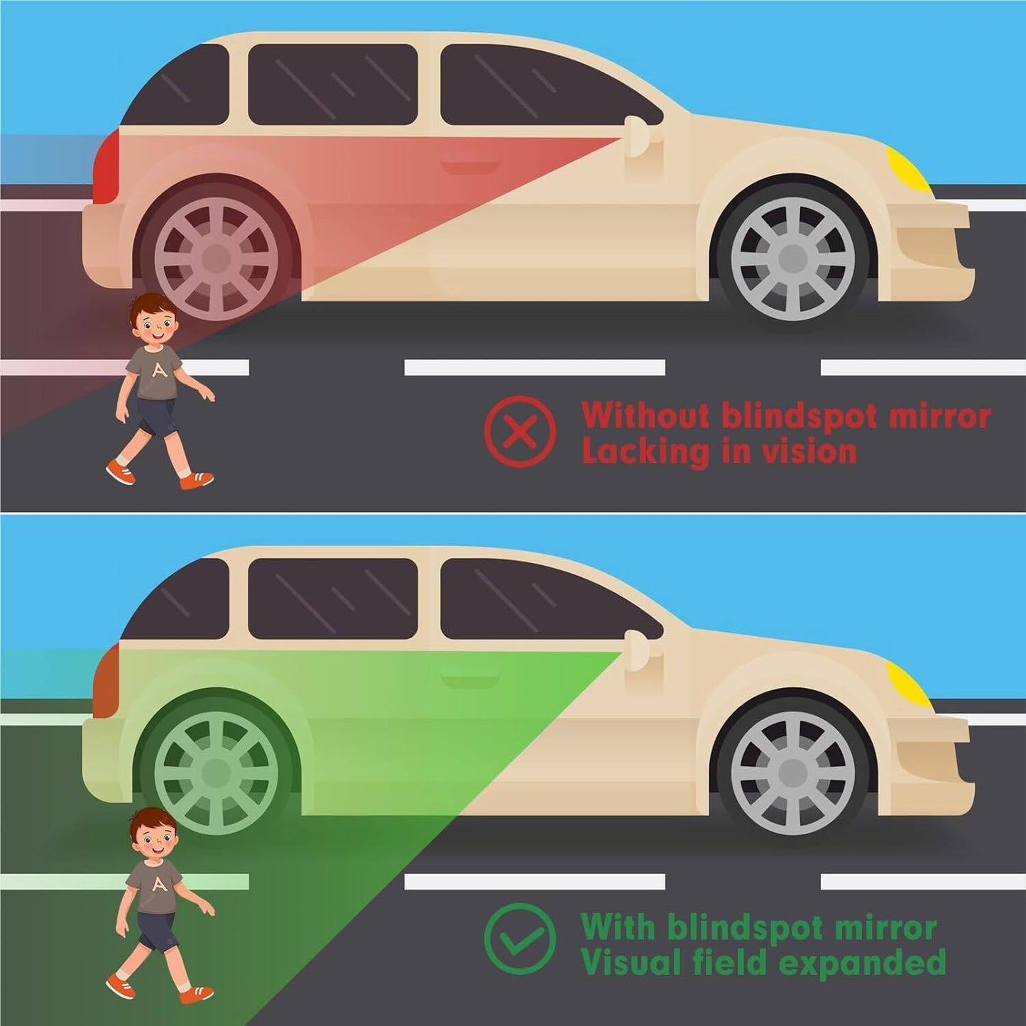 3R car blind spot round mirror side mirror 360 rotation Wide Angle Car Reversing Rear view convex parking accessories