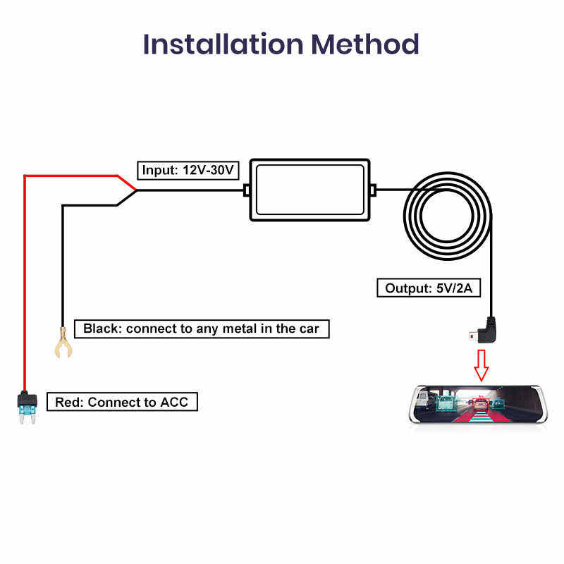 Dashcam DVR charger with suppressor wire 3M Mini USB Car Charger Hard wire Hardwire Kit for Dash Cam Reaview Mirror Camera Auto Charging car accessories