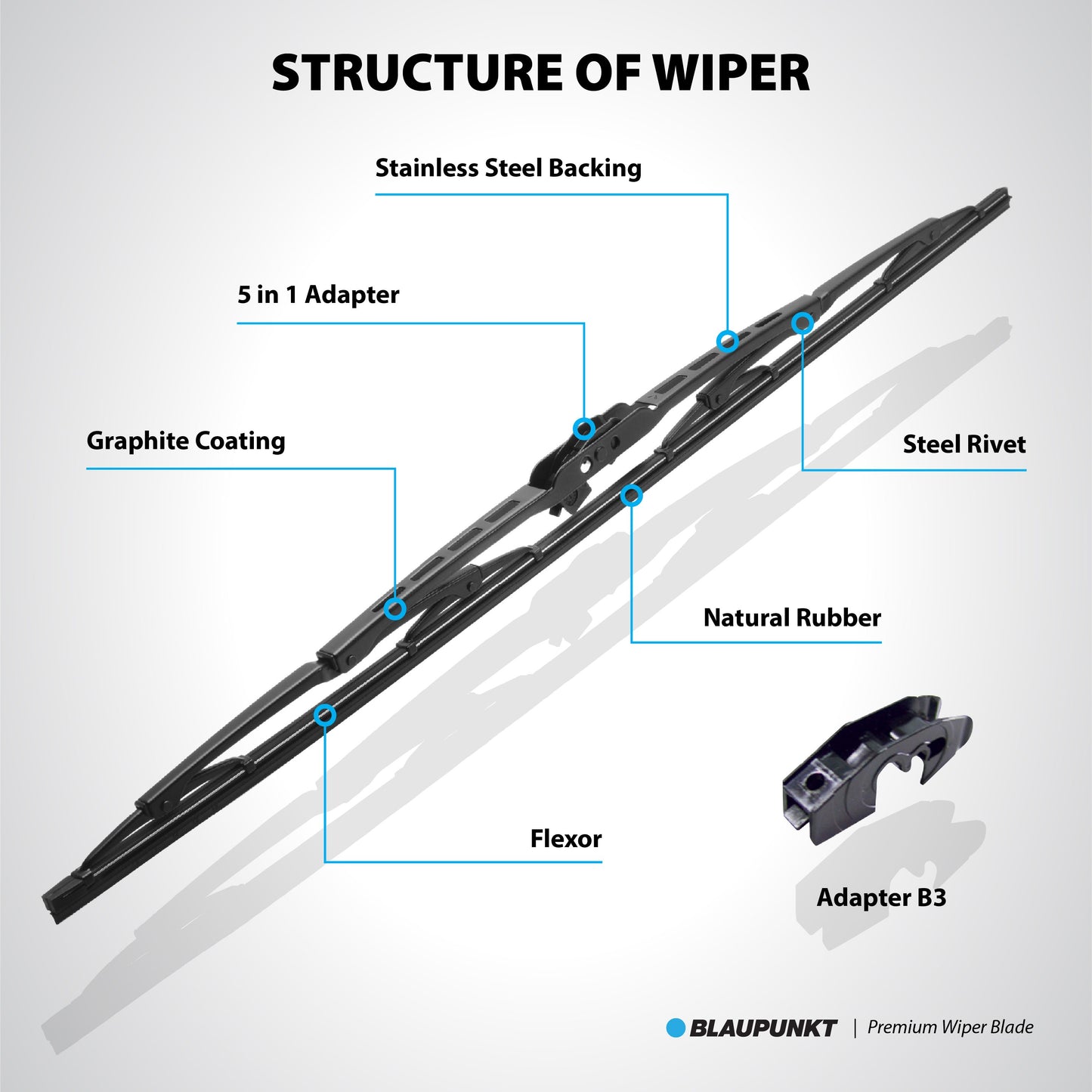 blaupunkt premium wiper blade 17 x 24 alza lancer evo inspira rav4