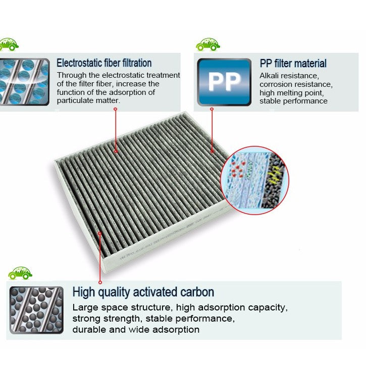 Bosch carbon cabin air filter for myvi 1st gen old 2005 2010 aircond filter aeristo premium at-p08