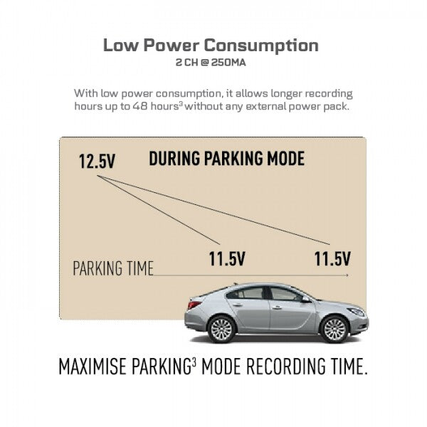 Marbella KR9S+ 2CH FHD 1080P Front Back WIFI Dashcam car dvr parking recorder camera made in korea