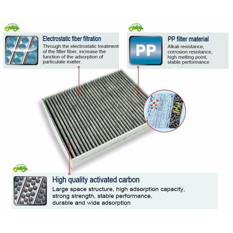 Bosch carbon cabin air filter Mitsubishi Airtrek ASX Grandis Lancer GT Outlander sportback Proton Inspira C5090 CM090