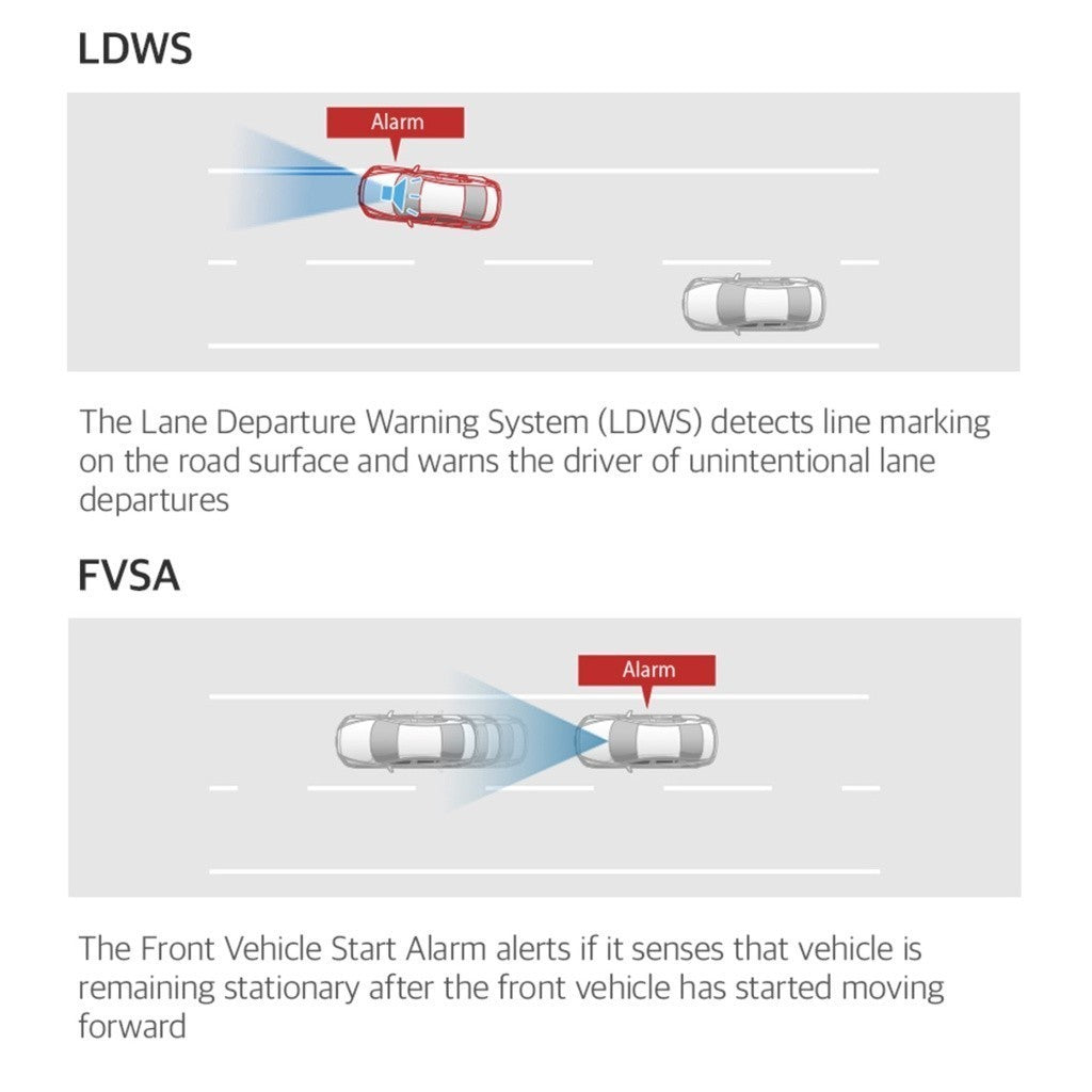 Winycam CLS-740 24 hours dashcam hidden dvr dual channel parking camera 2k qhd fhd korea car recorder adas wifi 行车记录仪